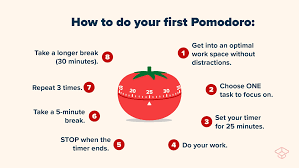 pomodoro